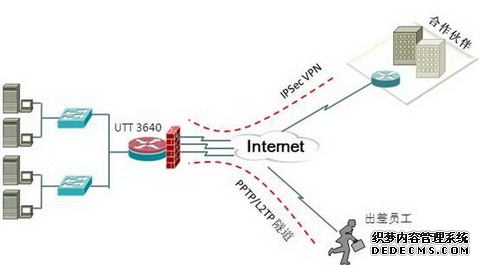 苹果手机打开VPN就能用WhatsApp吗?全面解析与注意事项
