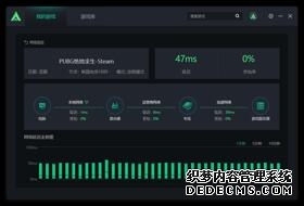 全资落定!Letsvan并入量子之歌中文品牌焕新“奇梦岛”